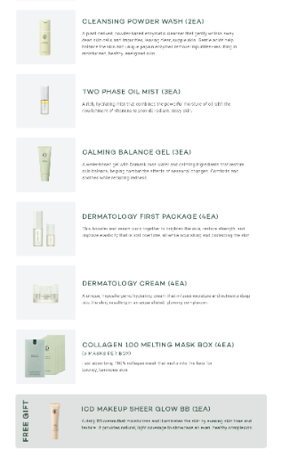 Starter Kit Premium Builder
